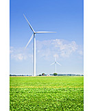   Windenergie, Windrad